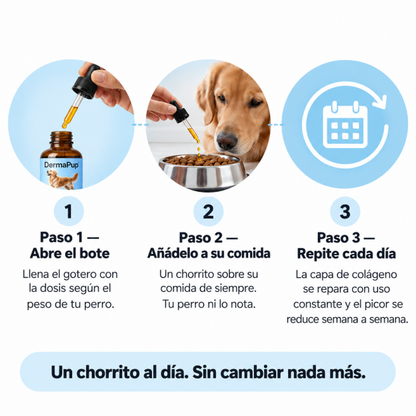 Colágeno Líquido DermaPup